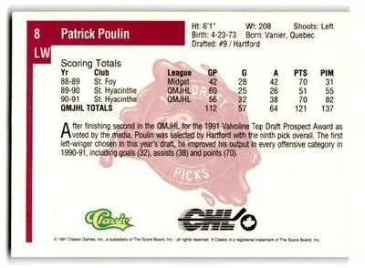 1991 Classic Four Sport #8 Patrick Poulin - Hockey Card Single