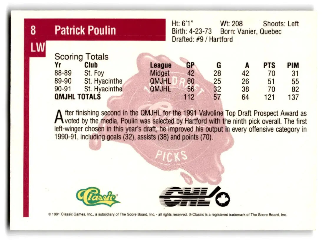 1991 Classic Four Sport #8 Patrick Poulin - Hockey Card Single