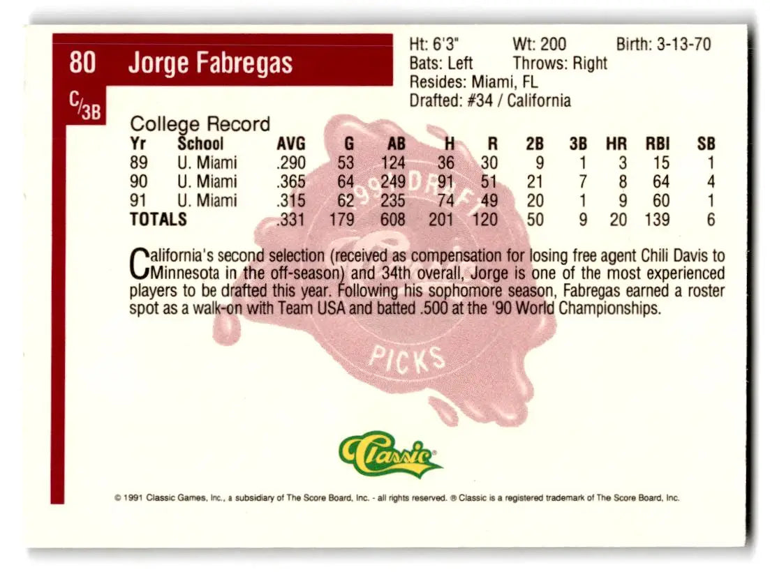 1991 Classic Four Sport #80 Jorge Fabregas - Baseball Card Single