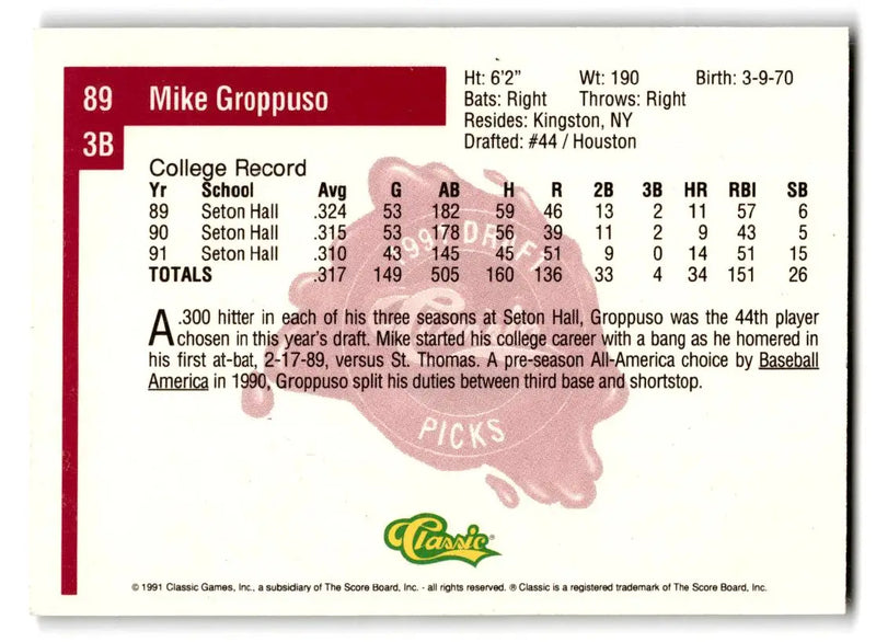 1991 Classic Four Sport #89 Mike Groppuso - Baseball Card Single