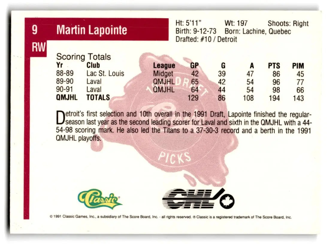 1991 Classic Four Sport #9 Martin Lapointe - Hockey Card Single
