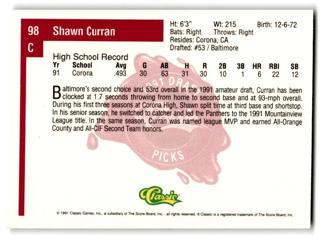 1991 Classic Four Sport #98 Shawn Curran - Baseball Card Single