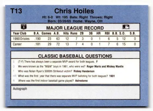 1991 Classic I T13 Chris Hoiles baseball card in Near Mint-Mint condition