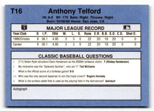 Original gloss 1991 Classic I T16 Anthony Telford baseball card in near mint condition