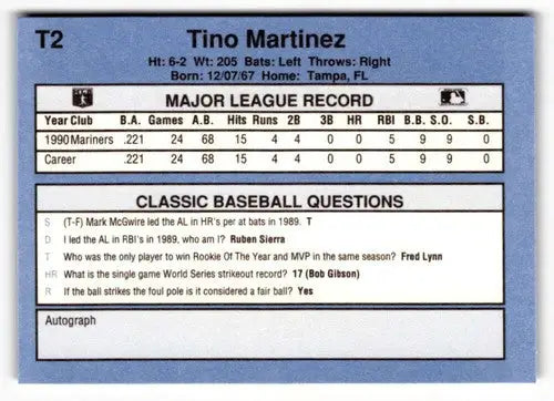 Original gloss Tino Martinez baseball card 1991 Classic I T2 NrMt-Mt ID 50987