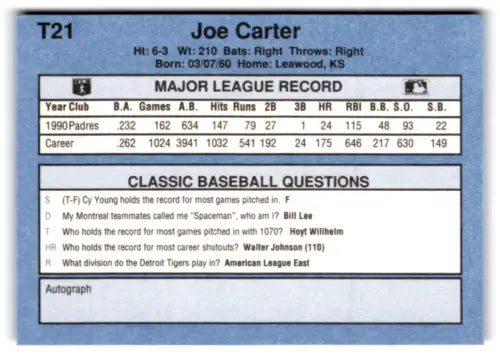 Original gloss 1991 Classic I T21 Joe Carter Padres baseball card NM Near Mint
