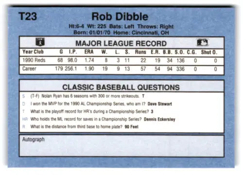 Original gloss T23 Rob Dibble baseball card from 1991 Classic I Reds collection