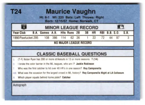 Original gloss 1991 Classic I T24 Mo Vaughn Red Sox baseball card NM near mint