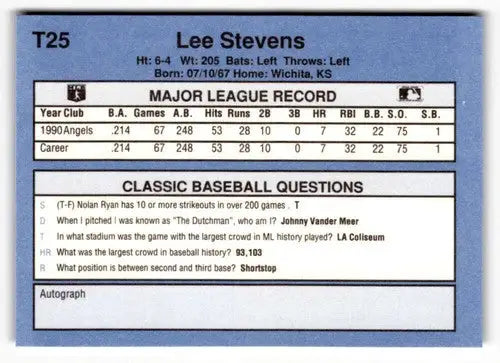 Original gloss T25 Lee Stevens baseball card from 1991 Classic I #T25 Lee Stevens ID 50974