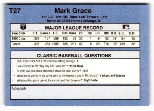 Original gloss T27 Mark Grace baseball card from 1991 Classic I product ID 50980