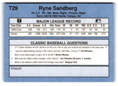 Original gloss T29 Ryne Sandberg baseball card from 1991 Classic I Cubs collection