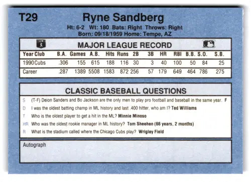 1991 Classic I #T29 Ryne Sandberg NM Near Mint Cubs ID:77250 - Baseball Card Single