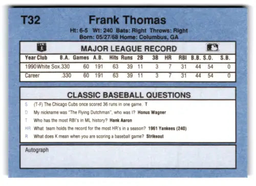 Original gloss T32 Frank Thomas baseball card back featuring mint White Sox ID 77251