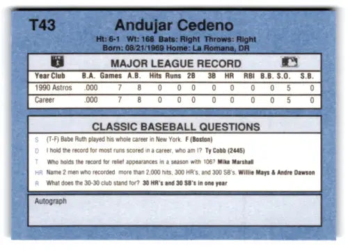 Original gloss Andujar Cedeno baseball card featuring mint Astros team from 1991 Classic I