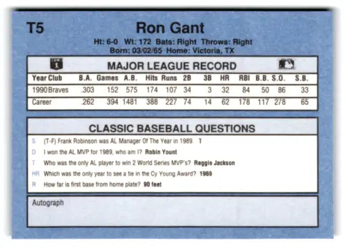 Original gloss Ron Gant baseball card from the 1991 Classic I series featuring mint Braves design