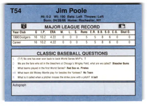 Original gloss T54 Jim Poole baseball card from 1991 Classic I Dodgers NM near mint