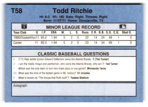 Original gloss T58 Todd Ritchie baseball card from 1991 Classic I NM Near Mint
