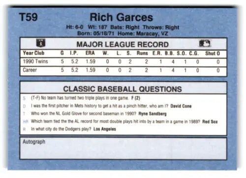 Original gloss 1991 Classic I T59 Rich Garces baseball card near mint Twins ID 77265