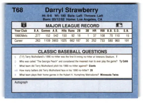 Original gloss 1991 Classic T68 Darryl Strawberry baseball card Dodgers ID:77270