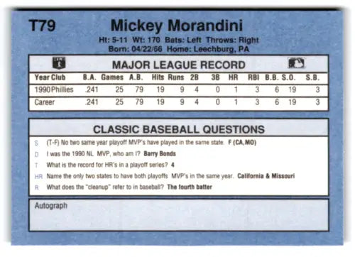 Mickey Morandini baseball card with original gloss from 1991 Classic I T79 series