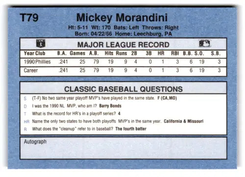 1991 Classic I #T79 Mickey Morandini NM Near Mint Phillies ID:77275 - Baseball Card Single