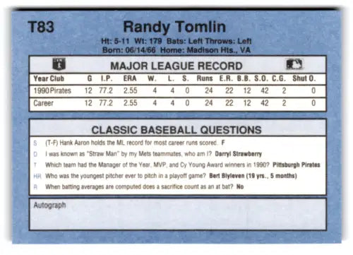 Original gloss T83 Randy Tomlin baseball card from 1991 Classic I T83 Randy Pirates
