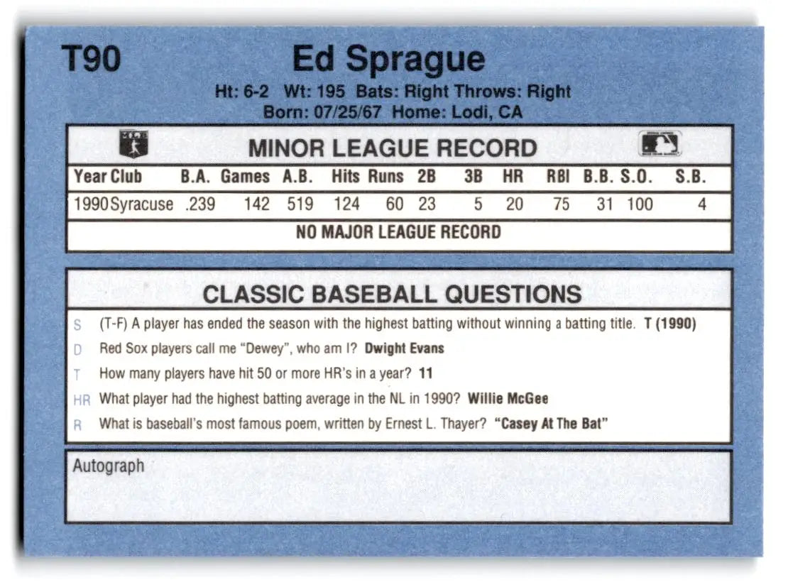 1991 Classic I #T90 Ed Sprague - Baseball Card Single