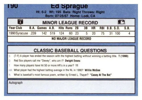 Original gloss 1991 Classic I Ed Sprague baseball card featuring Blue Jays sports cards