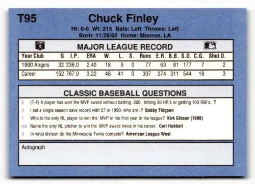 Original gloss 1991 Classic I T95 Chuck Finley baseball card in near-mint condition