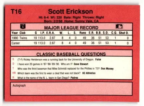 1991 Classic II #T16 Scott Erickson Minnesota Twins Baseball Cards ID:52719 - Baseball Card Single