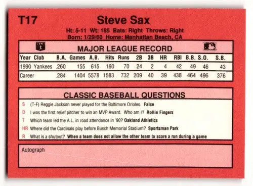 1991 Classic II #T17 Steve Sax New York Yankees Baseball Cards ID:52718 - Baseball Card Single