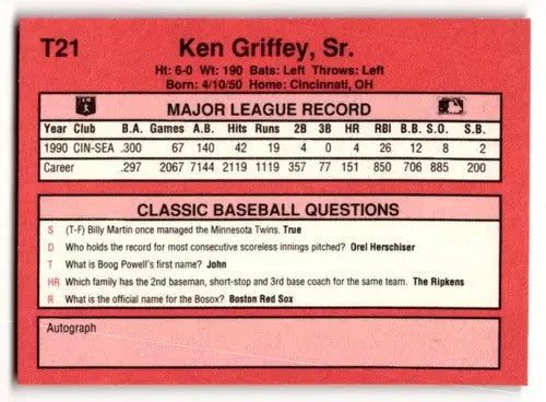 Original gloss T21 Ken Griffey Sr. baseball card from 1991 Classic II series