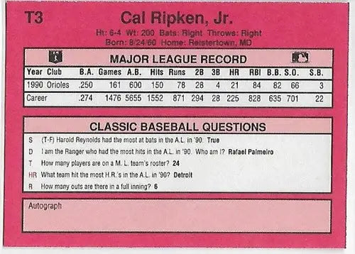 Back of 1991 Classic II Cal Ripken Jr. baseball card with career stats and trivia
