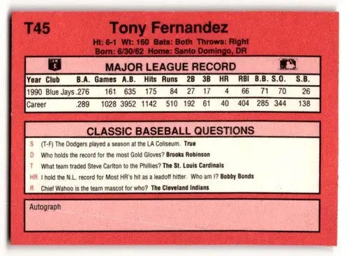 1991 Classic II #T45 Tony Fernandez San Diego Padres Baseball Cards ID:52764 - Baseball Card Single