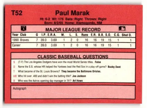 1991 Classic II #T52 Paul Marak Atlanta Braves Baseball Cards ID:52758 - Baseball Card Single