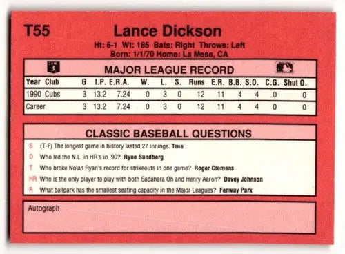 1991 Classic II #T55 Lance Dickson Chicago Cubs Baseball Cards ID:52756 - Baseball Card Single