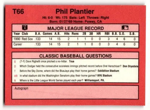 Original gloss T66 Phil Plantier Boston Red Sox baseball card image