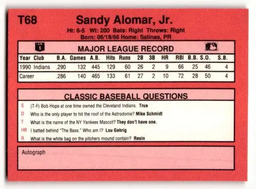 Original gloss T68 Sandy Alomar Jr. baseball card from 1991 Classic II collection
