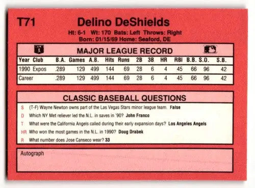 Baseball card back featuring original gloss for 1991 Classic II T71 Delino DeShields Montreal Expos