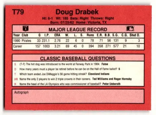 1991 Classic II #T79 Doug Drabek Pittsburgh Pirates Baseball Cards ID:52699 - Baseball Card Single