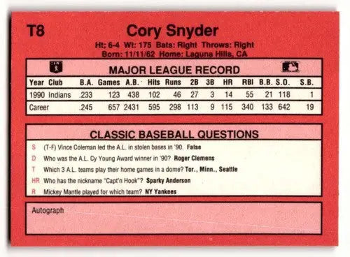 1991 Classic II #T8 Cory Snyder Chicago White Sox Baseball Cards ID:52727 - Baseball Card Single