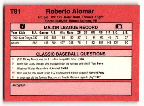 1991 Classic II #T81 Roberto Alomar Toronto Blue Jays Baseball Cards ID:52697 - Baseball Card Single