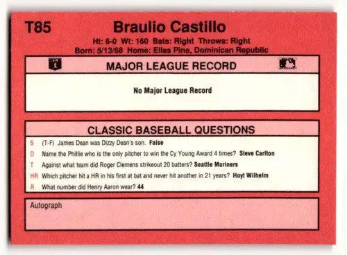Baseball card back with original gloss for 1991 Classic II T85 Braulio Castillo Los Angeles Dodgers