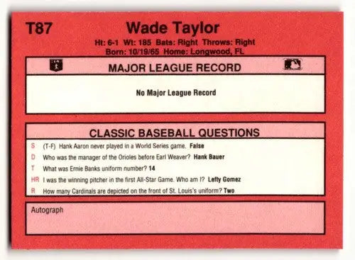 Original gloss Wade Taylor Yankees baseball cards 1991 Classic II #T87 product image