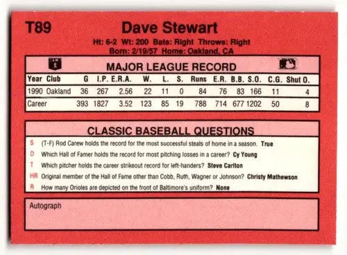 1991 Classic II #T89 Dave Stewart Oakland Athletics Baseball Cards ID:52689 - Baseball Card Single