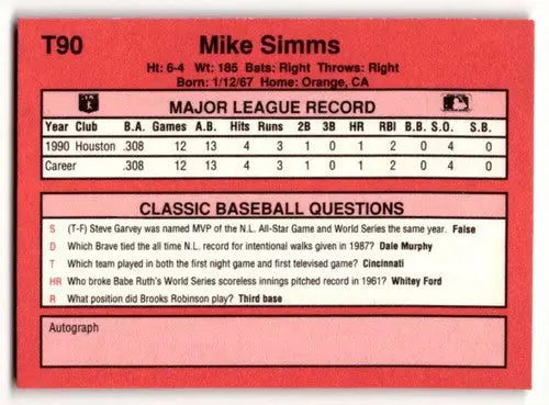 1991 Classic II #T90 Mike Simms Houston Astros Baseball Cards ID:52688 - Baseball Card Single