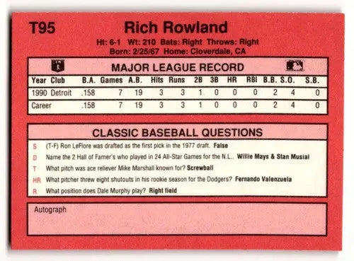 Original gloss 1991 Classic II T95 Rich Rowland Detroit Tigers baseball card image