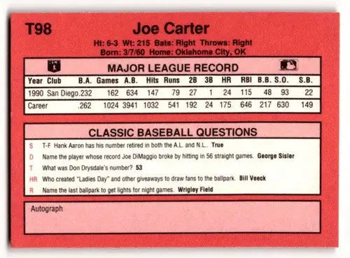 Original gloss T98 Joe Carter baseball card featuring Joe Carter Toronto Blue Jays player