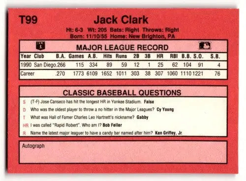 1991 Classic II #T99 Jack Clark Boston Red Sox Baseball Cards ID:52680 - Baseball Card Single