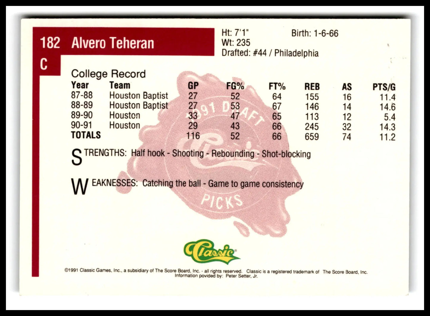 1991 Classic Multi-Sport Four Sport Alvaro Teheran #182 Philadelphia 76ers - Basketball Card Single